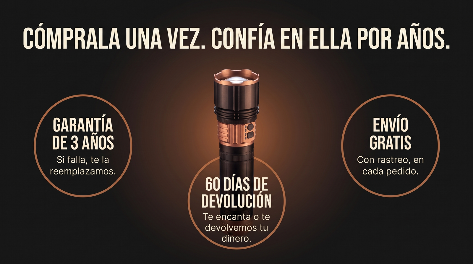 Linterna Laser Pro Max Professional | 28.800 mAh de Batería, Largo Alcance y Power Bank