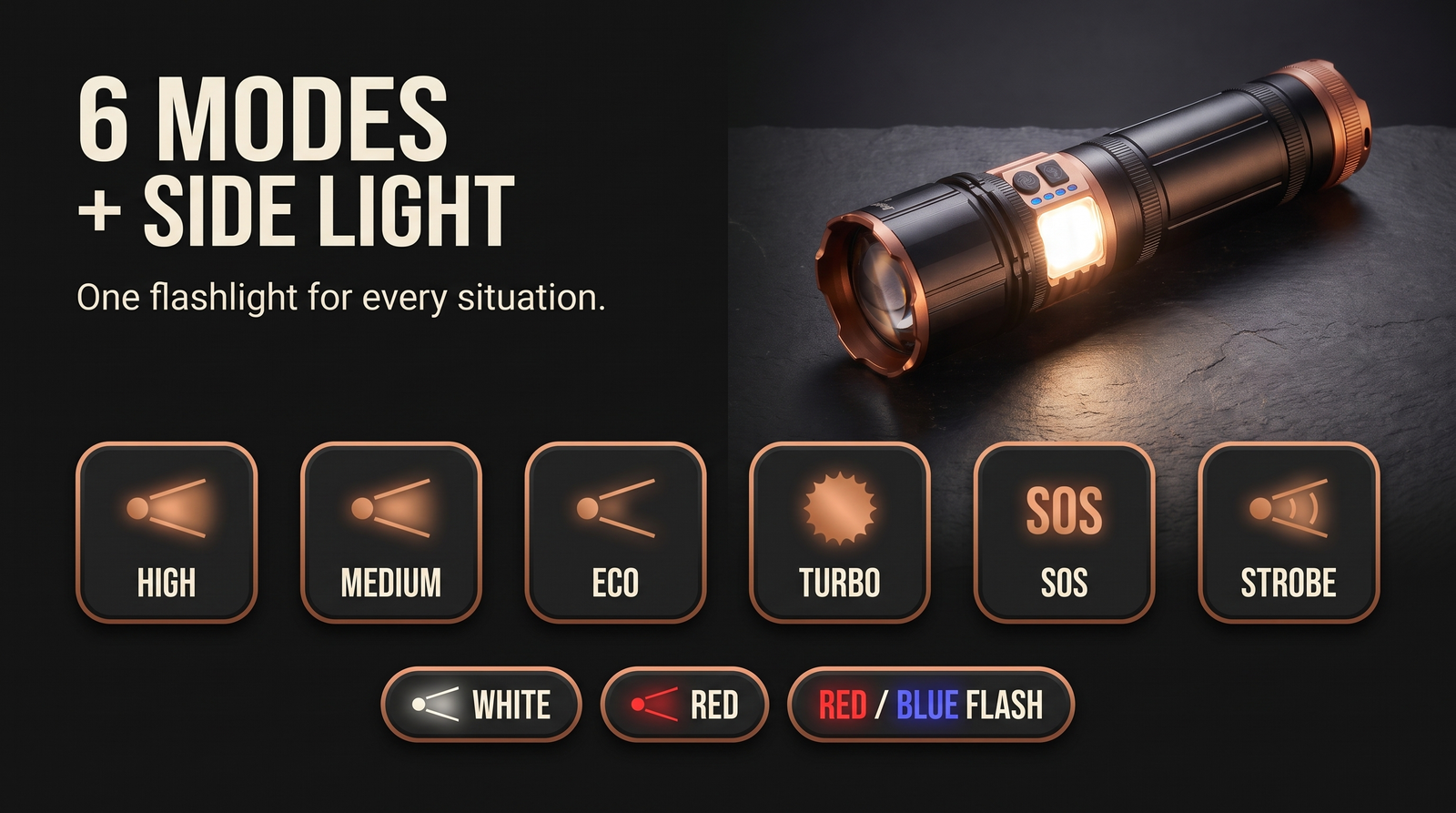 Laser Pro Max Professional | 28,800 mAh Battery, Long-Range Flashlight & Power Bank