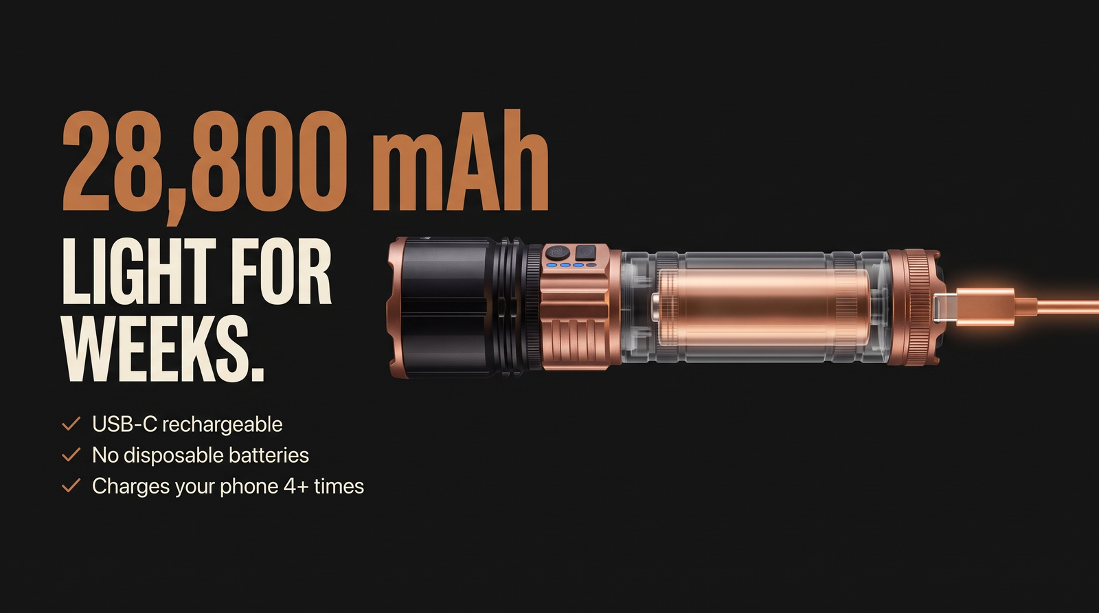 Laser Pro Max Professional | 28,800 mAh Battery, Long-Range Flashlight & Power Bank