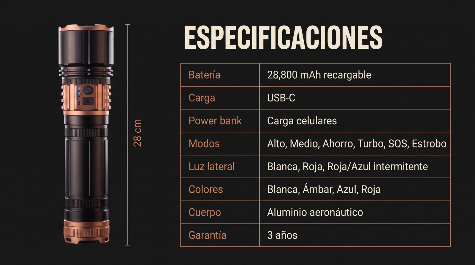 Linterna Laser Pro Max Professional | 28.800 mAh de Batería, Largo Alcance y Power Bank