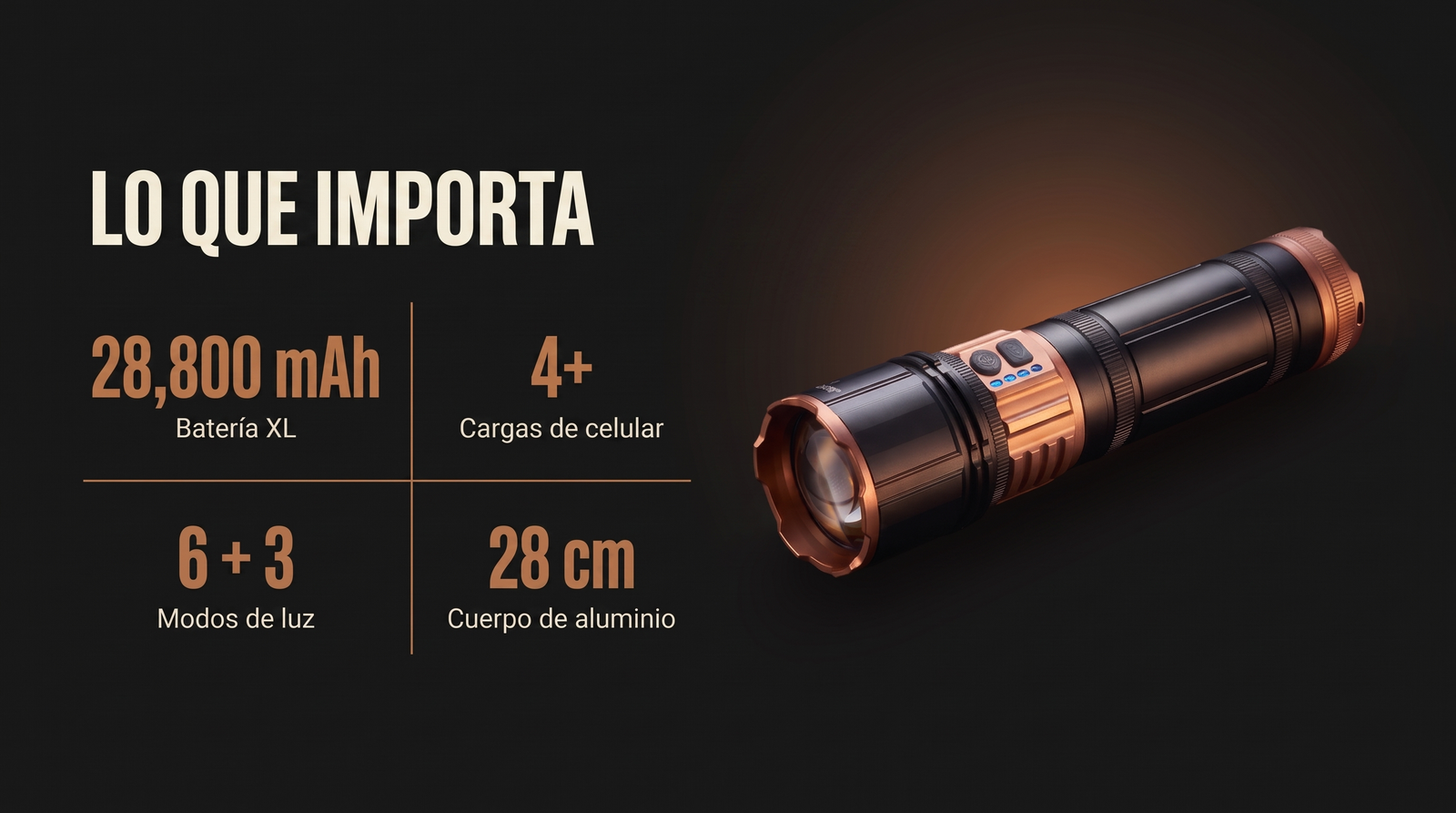 Linterna Laser Pro Max Professional | 28.800 mAh de Batería, Largo Alcance y Power Bank