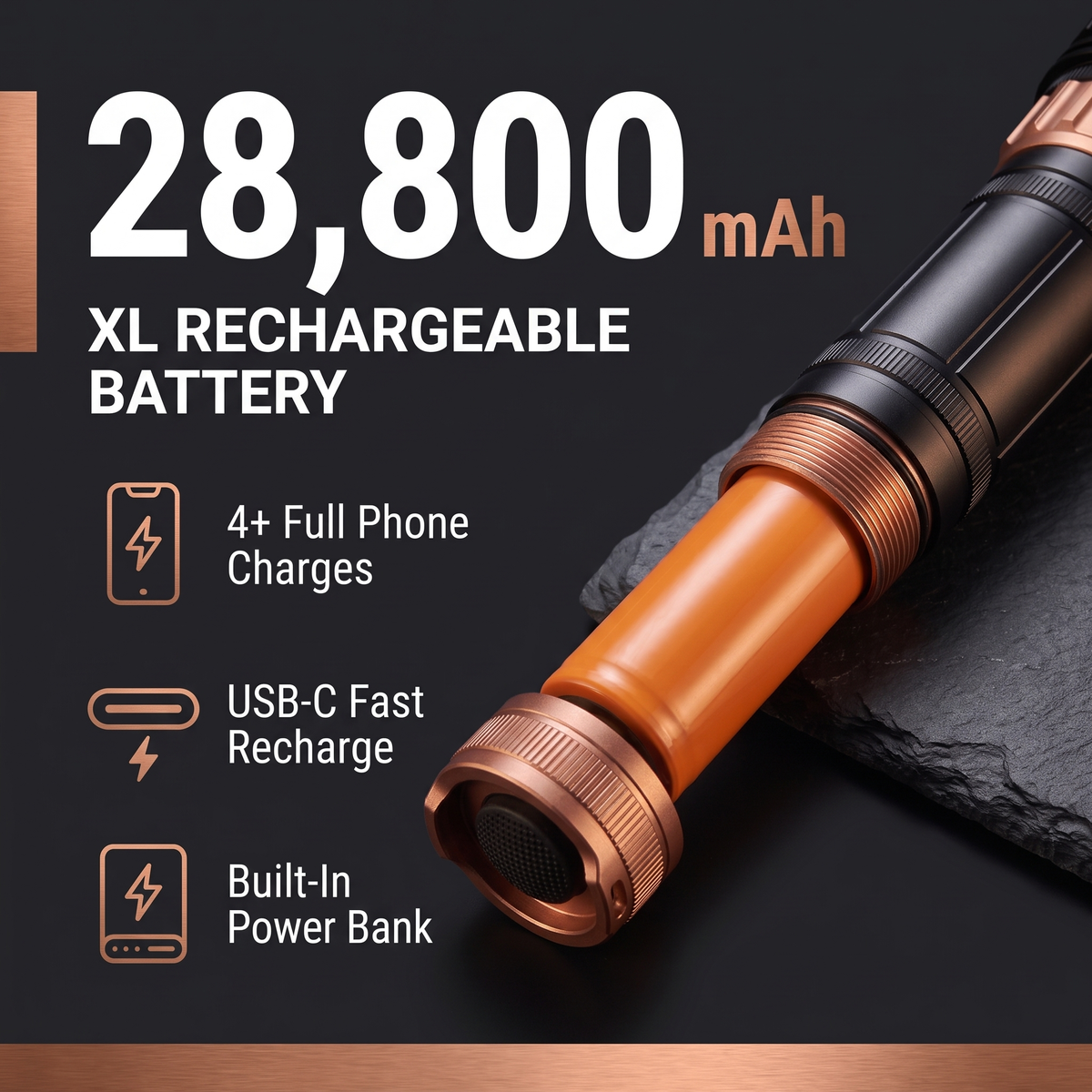 Laser Pro Max Professional | 28,800 mAh Battery, Long-Range Flashlight & Power Bank