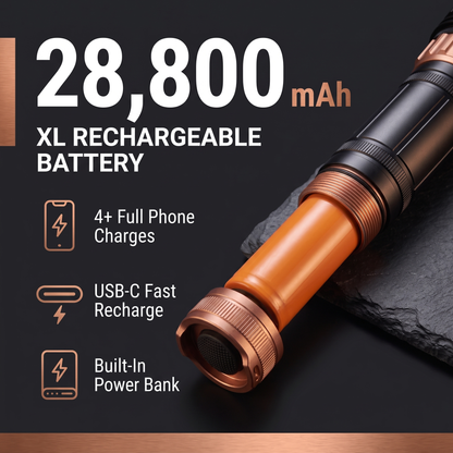 Laser Pro Max Professional | 28,800 mAh Battery, Long-Range Flashlight & Power Bank