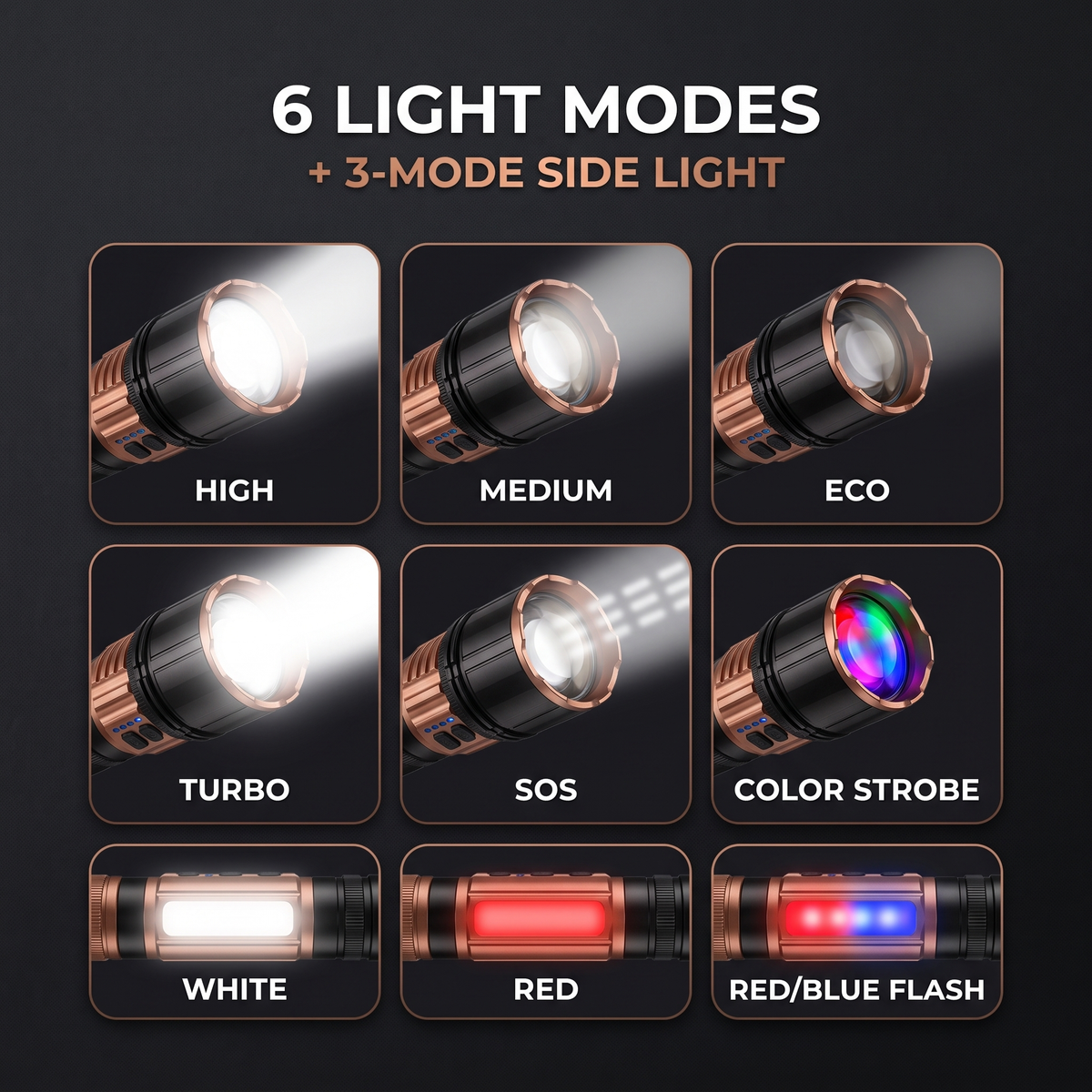 Laser Pro Max Professional | 28,800 mAh Battery, Long-Range Flashlight & Power Bank
