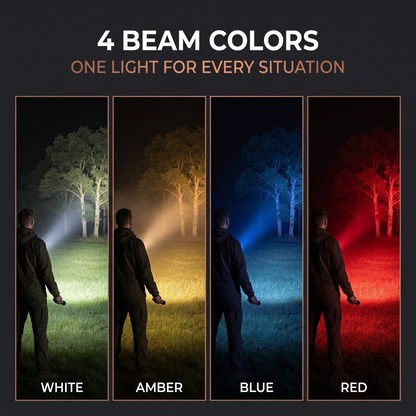 Laser Pro Max Professional | 28,800 mAh Battery, Long-Range Flashlight & Power Bank