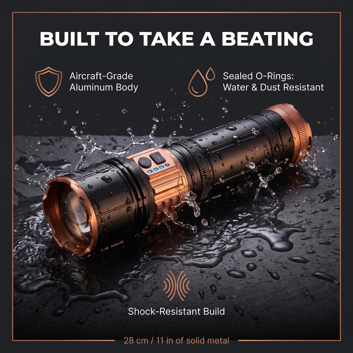 Laser Pro Max Professional | 28,800 mAh Battery, Long-Range Flashlight & Power Bank