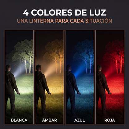 Linterna Laser Pro Max Professional | 28.800 mAh de Batería, Largo Alcance y Power Bank